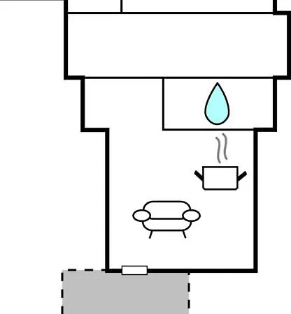 Apartamento Sondergade 4, Lejl *